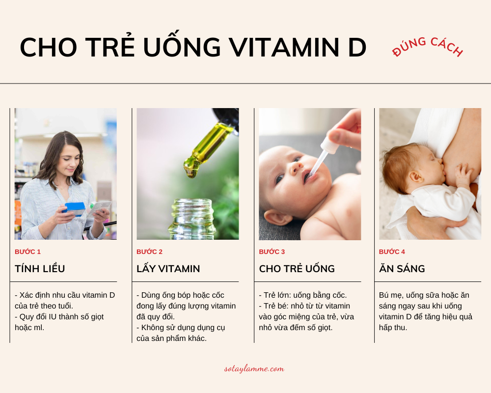 cho trẻ uống vitamin d